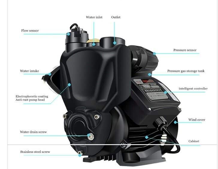 Automatic Self-priming Hot& Cold Water Pressure Pump With Flow Cont... — image 3
