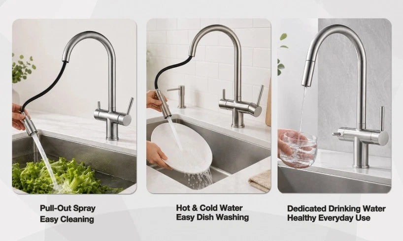 Sembowell Pull Out 3Way Kitchen Mixer WELS Rated + Watermark Certified | AUS