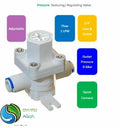 Water Pressure Reducing Valve with Quick Connect Fitting 1/4" (6mm)...